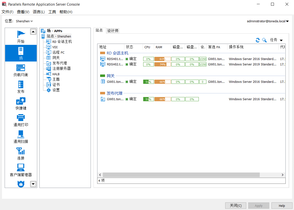 Parallels RAS 站点信息